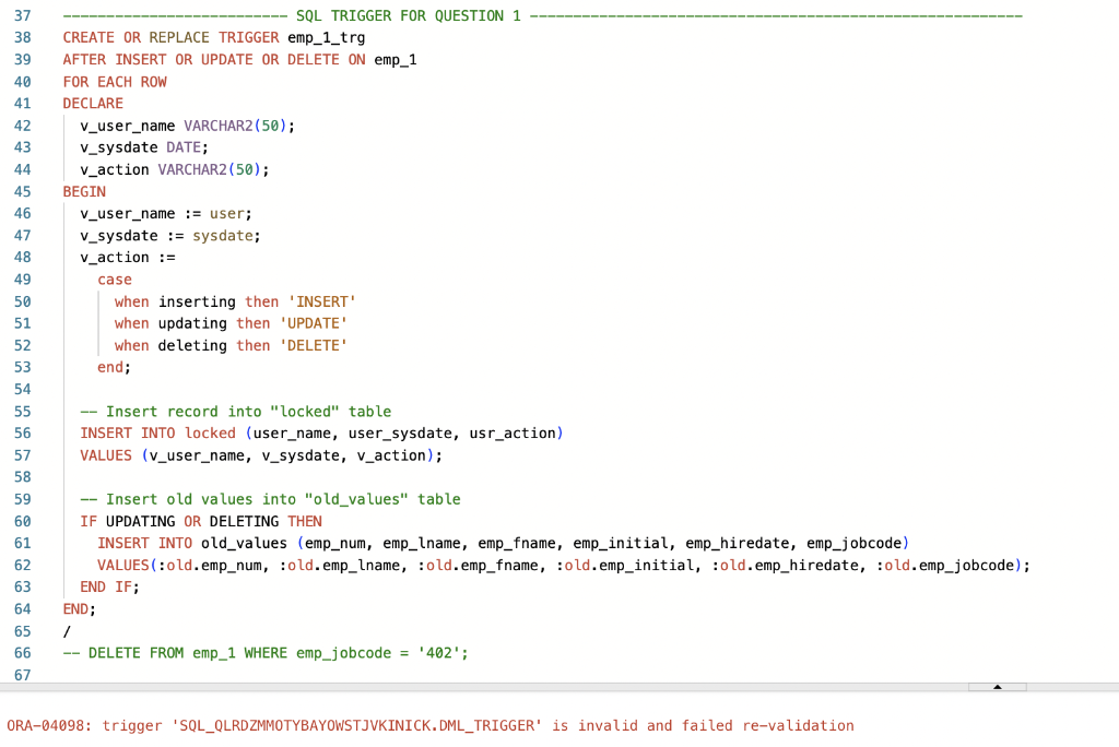 Solved SQL SCHEMA :- -- CREATE TABLE emp_1( -- emp_num | Chegg.com