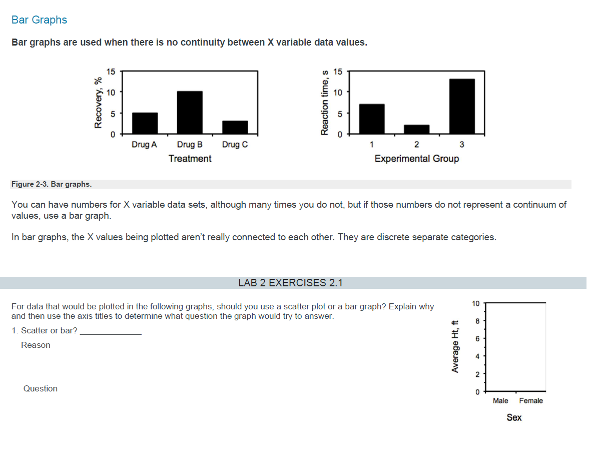Solved Bar GraphsBar graphs are used when there is no | Chegg.com