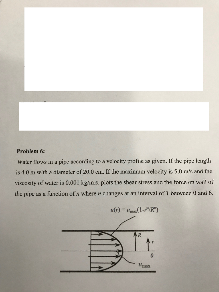 Solved Problem 6: Water flows in a pipe according to a | Chegg.com
