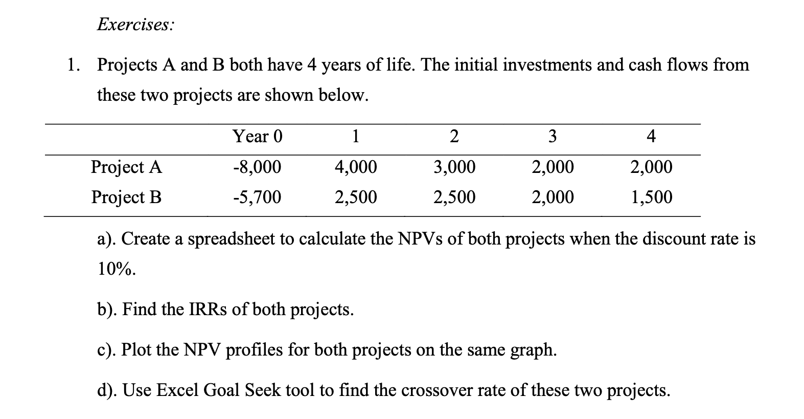 Solved Exercises:Projects A And B Both Have 4 ﻿years Of | Chegg.com