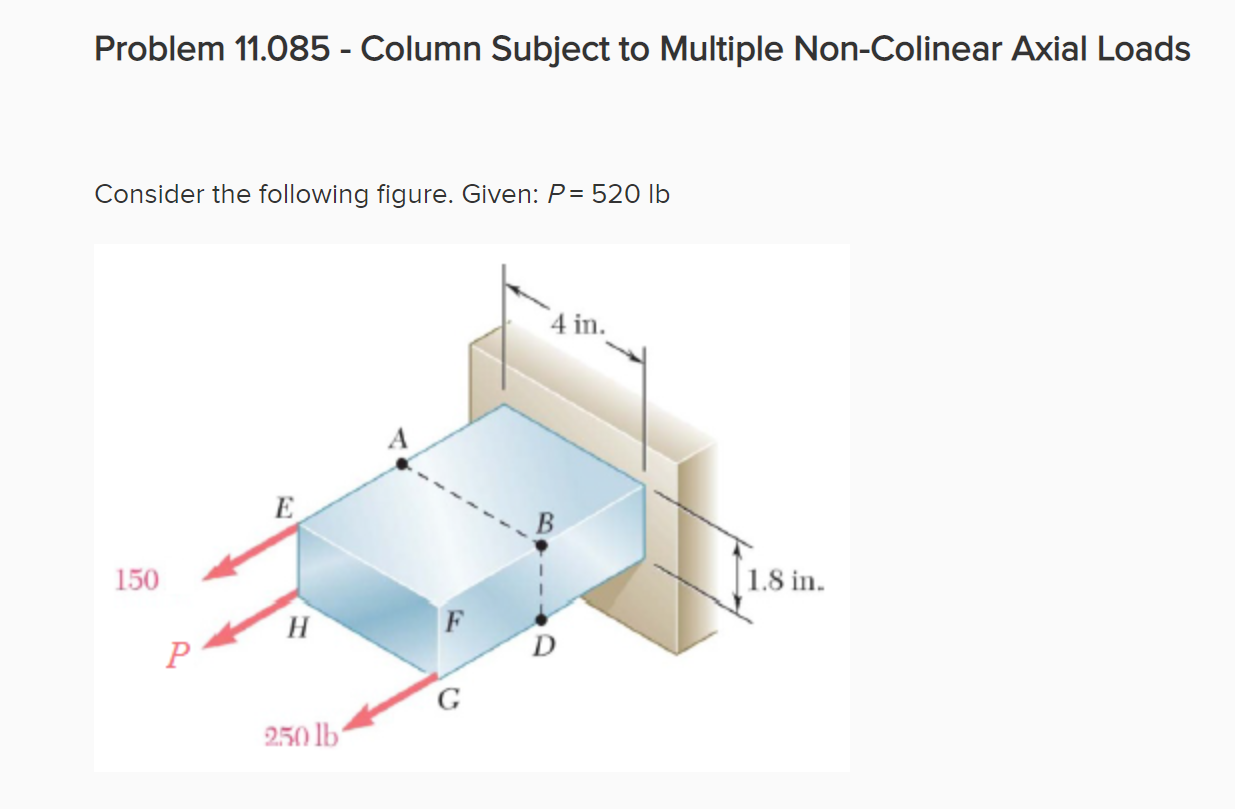 Determine stress at point A and B The neutral axis | Chegg.com