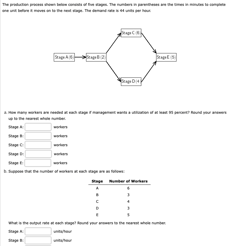 Solved The production process shown below consists of five | Chegg.com