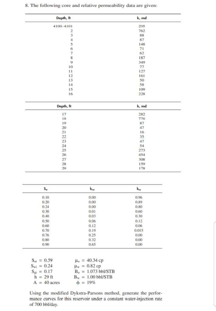8. The following core and relative permeability data | Chegg.com