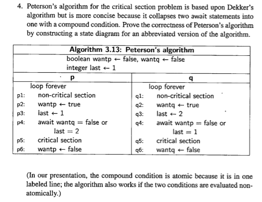 4. Peterson's algorithm for the critical section | Chegg.com