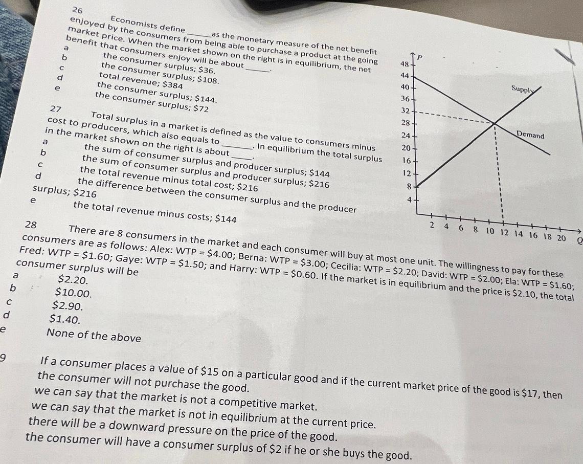 Solved 27 Total surplus in a market is defined as the value | Chegg.com