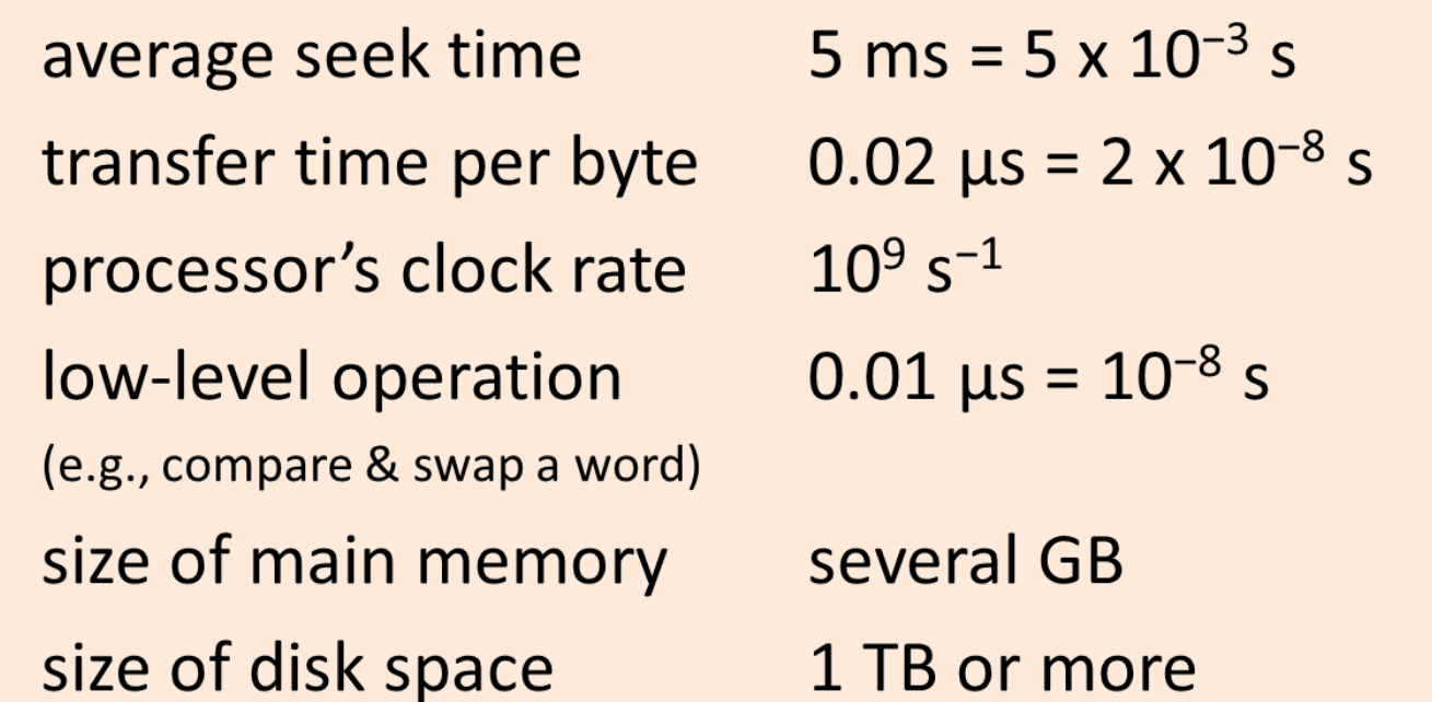 CASE3: Sort using BSBI with 10 blocks Assumptions: 1) | Chegg.com