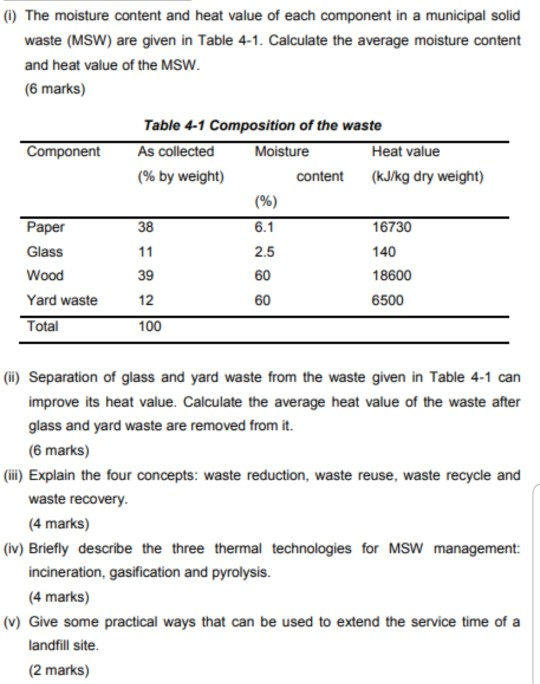 Solved (1) The moisture content and heat value of each | Chegg.com