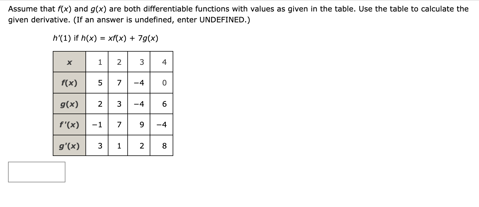 Solved Assume That F X And G X Are Both Differentiable