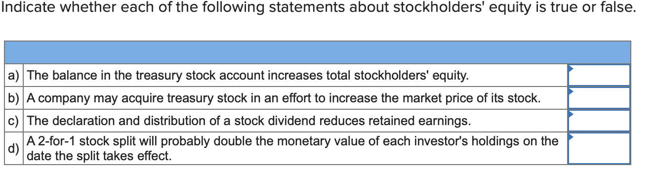 Solved Indicate whether each of the following statements | Chegg.com