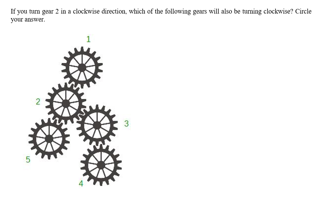 Solved If you turn gear 2 in a clockwise direction, which of | Chegg.com