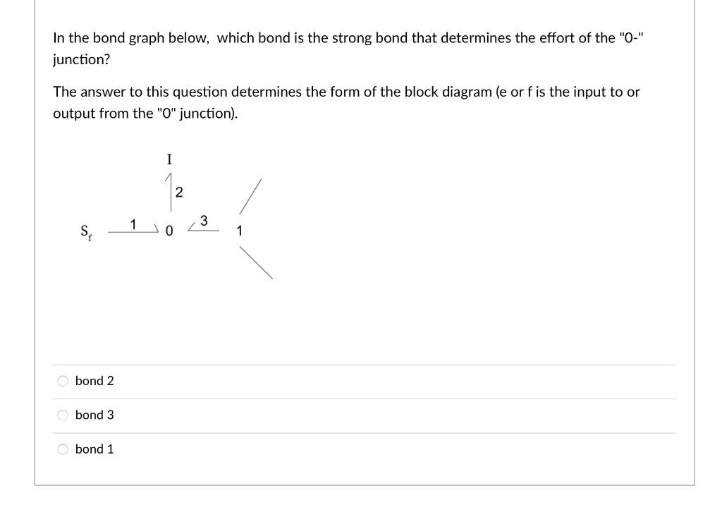 Solved In the bond graph below, which bond is the strong | Chegg.com