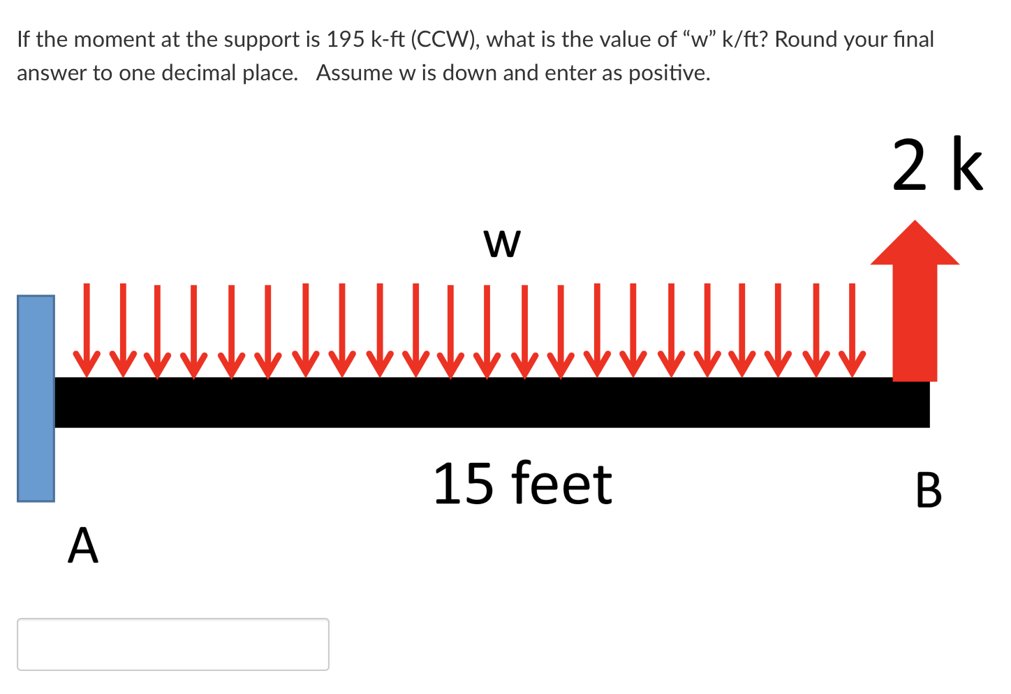 solved-if-the-moment-at-the-support-is-195k-ft-ccw-what-chegg