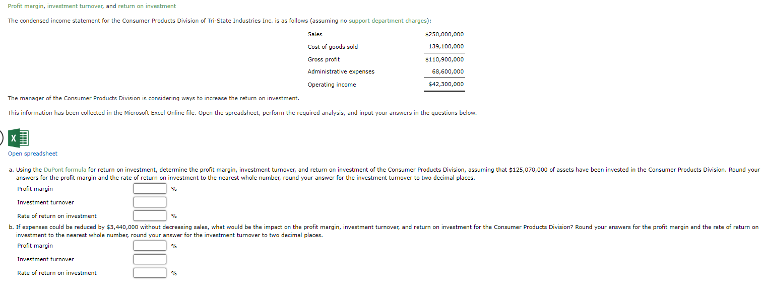 Solved Profit margin, investment turnover, and return on | Chegg.com