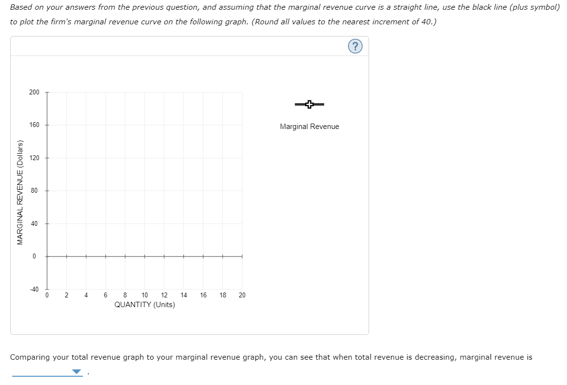 Based on your answers from the previous question, and assuming that the marginal revenue curve is a straight line, use the bl