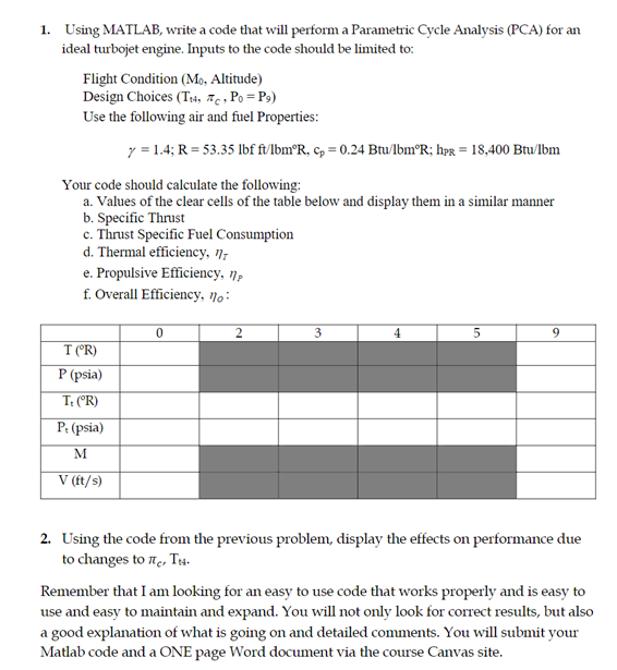 1. Using MATLAB, write a code that will perform a | Chegg.com