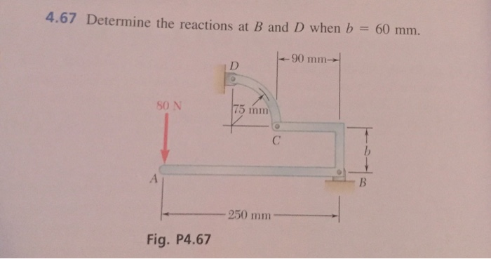 Solved 4.67 Determine The Reactions At B And D When B 60 Mm. | Chegg.com