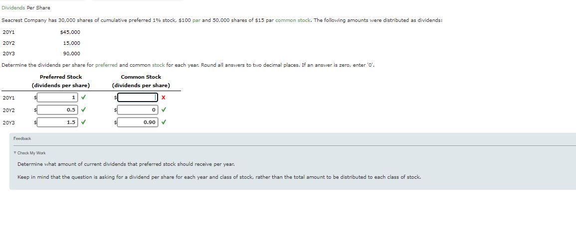 Solved Dividends Per Share Determine the dividends per share | Chegg.com