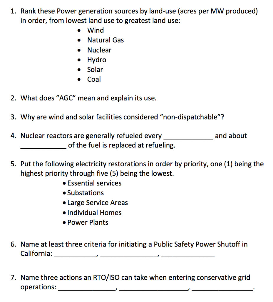 Solved 1. Rank these Power generation sources by landuse