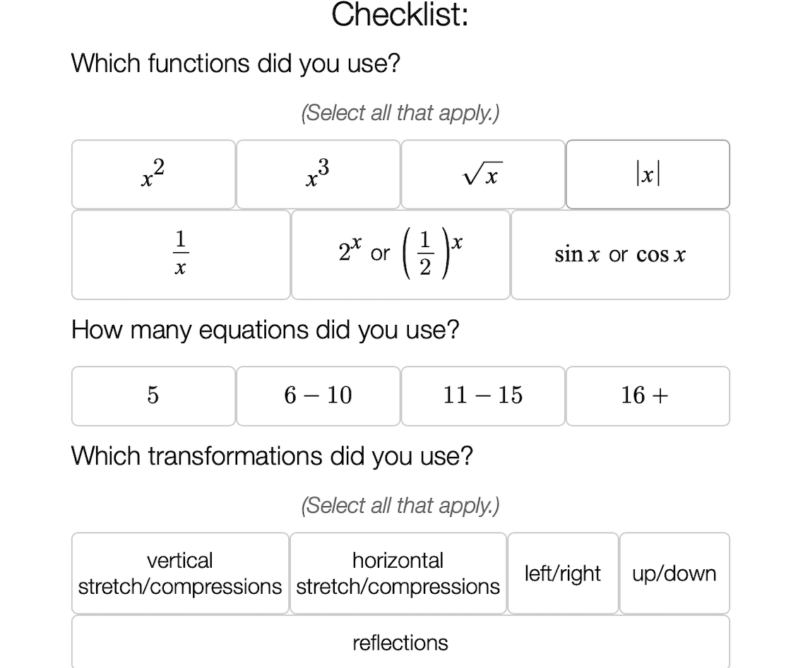 Solved Make a piece of art with an equation of functions by | Chegg.com