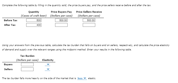 Solved 7. Effect of a tax on buyers and sellers The | Chegg.com
