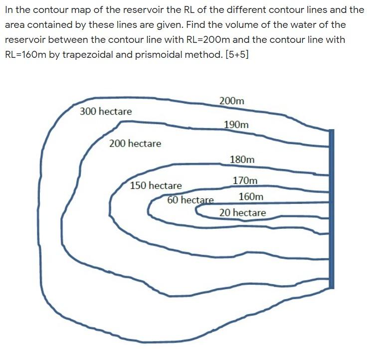 Solved In the contour map of the reservoir the RL of the