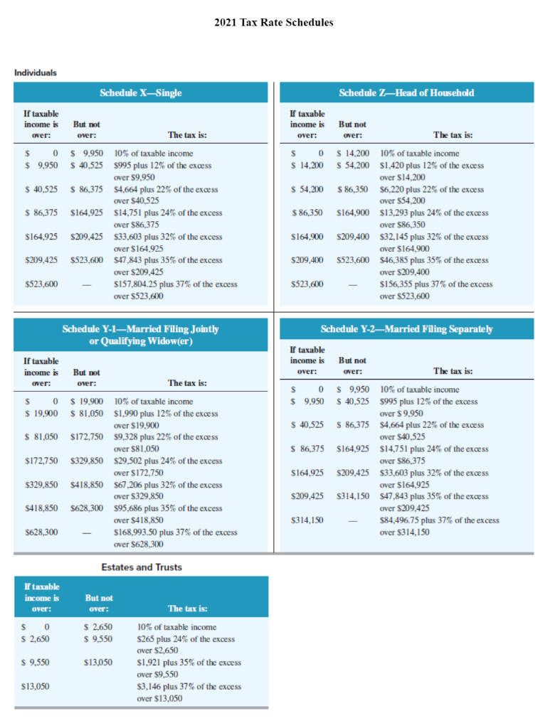 Solved 41.XYZ declared a $1 per share dividend on August 15. | Chegg.com