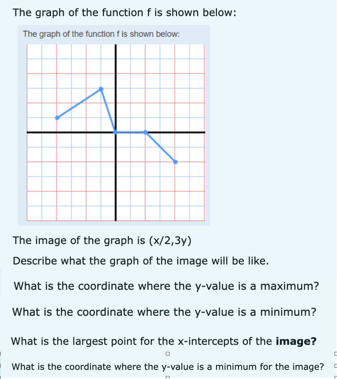 Solved The graph of the function f is shown below: The qraph | Chegg.com