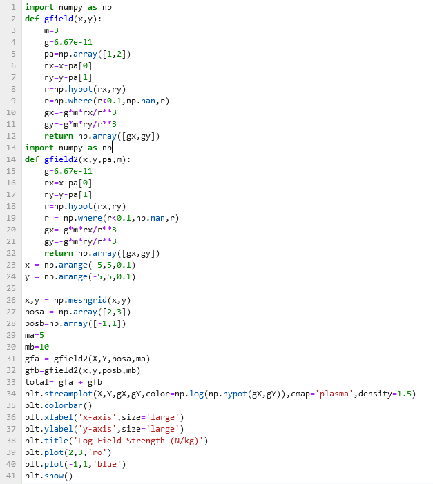 Solved Using Python create a gravity field of two | Chegg.com