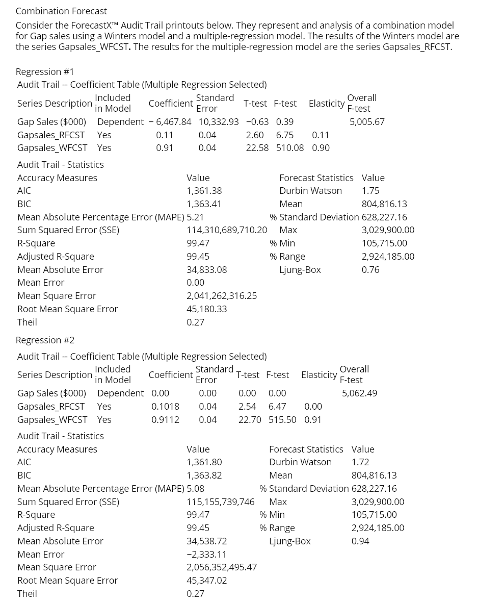 Solved Combination Forecast Consider the ForecastXTM Audit