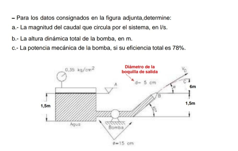 - Para los datos consignados en la figura adjunta,determine: a.- La magnitud del caudal que circula por el sistema, en l/s. b