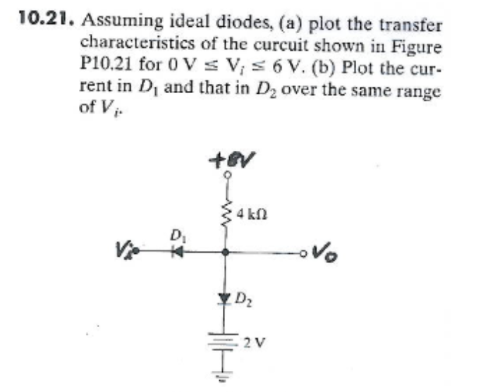 Solved 0.21. Assuming Ideal Diodes, (a) Plot The Transfer | Chegg.com