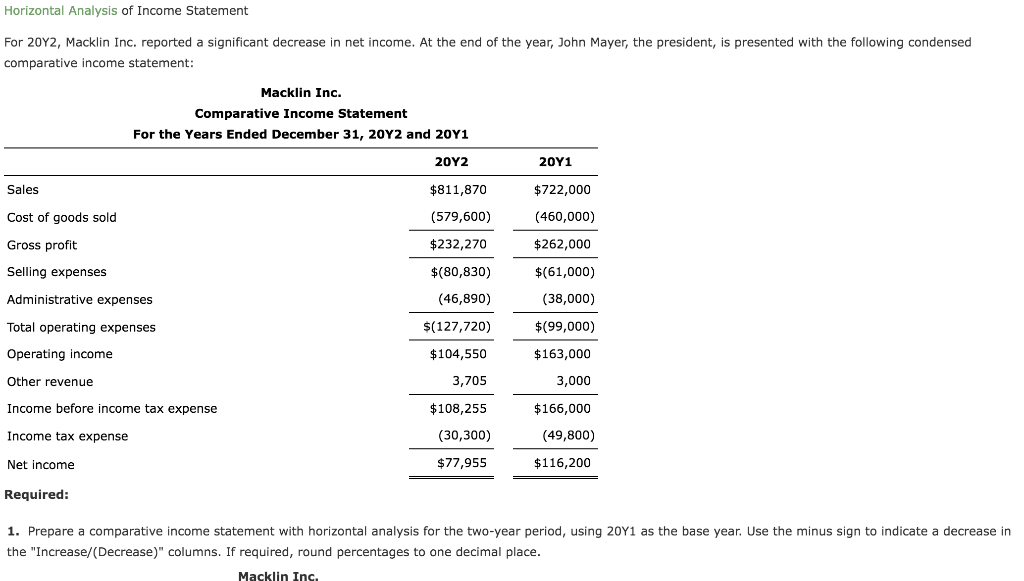 Solved Horizontal Analysis of Income Statement For 20Y2 Chegg com Solved Horizontal Analysis of Income Statement For 20Y2 Chegg com