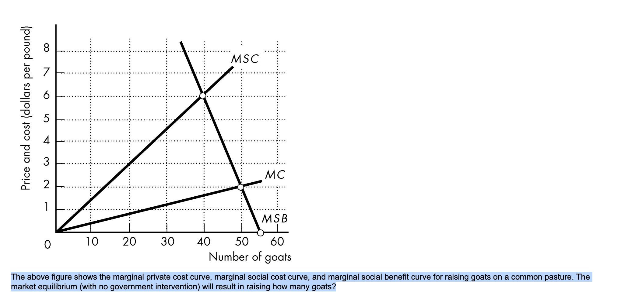 student submitted image, transcription available below