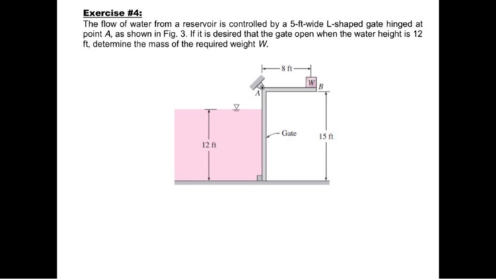 Solved Exercise #4: The flow of water from a reservoir is | Chegg.com