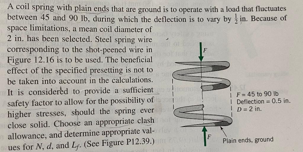 Solved F A coil spring with plain ends that are ground is to