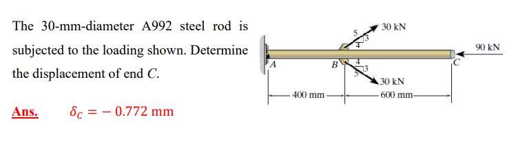 Solved The 30-mm-diameter A992 steel rod is subjected to the | Chegg.com