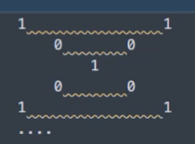 Solved How to print the following figure in Java, using an | Chegg.com