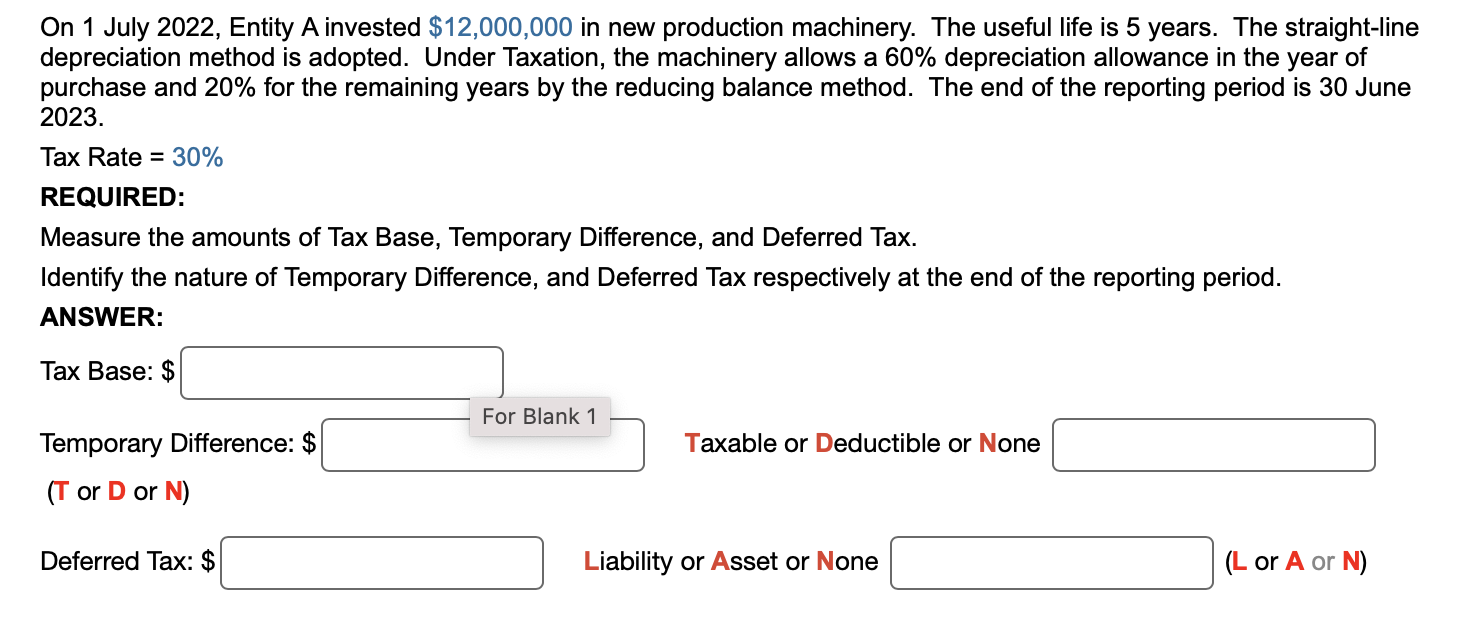 Solved On 1 July 2022, Entity A invested 12,000,000 in new