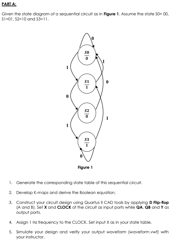 Solved PART A: Given the state diagram of a sequential | Chegg.com