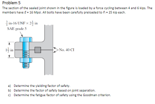 Solved Problem 5 The section of the sealed joint shown in | Chegg.com