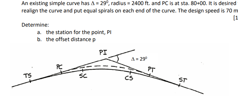 Solved An existing simple curve has A = 290, radius = 2400 | Chegg.com