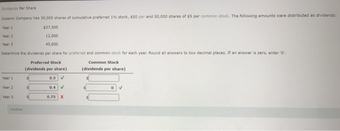 Solved Dividends Per Share Oceanic Company Has 30 000 Shares Chegg
