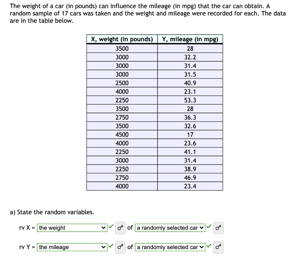 solved-the-weight-of-a-car-in-pounds-can-influence-the-chegg