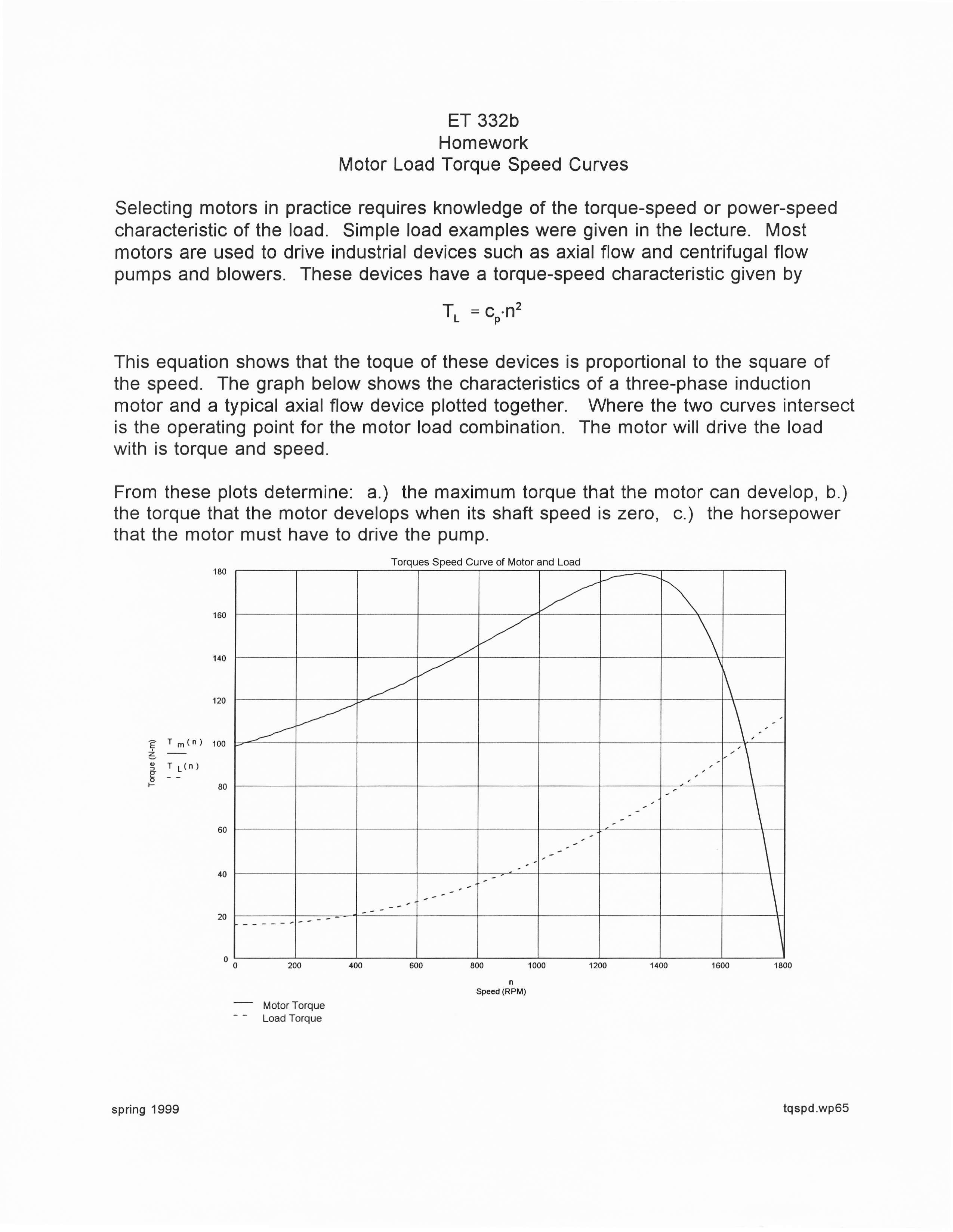 Solved ET 332bHomeworkMotor Load Torque Speed | Chegg.com