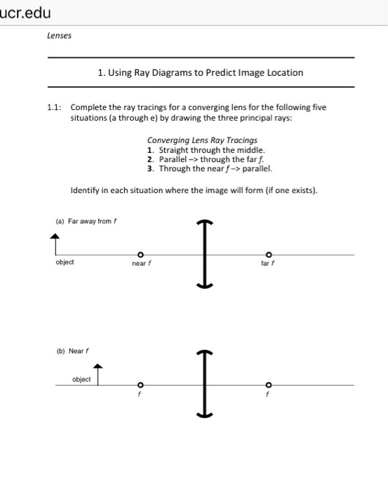 Where Do The Three Rays In A Ray Diagram Start - Free Diagram For Student