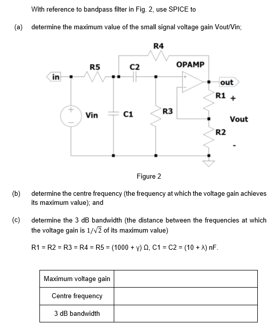 With reference to bandpass filter in Fig. 2, use