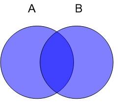 Solved Question 11 Given an alphabet Σ = {a, b, c} and a | Chegg.com