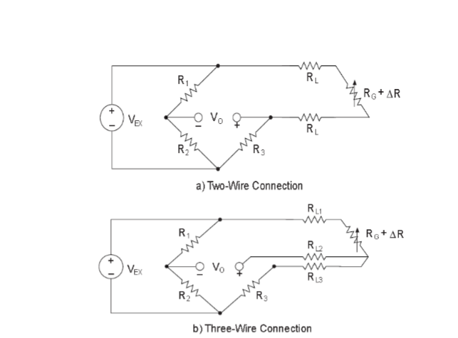 Solved The two-wire and three-wire connections for strain | Chegg.com