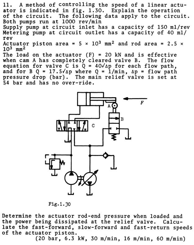 rev 11. A method of controlling the speed of a linear ...