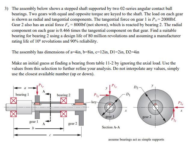 3) The assembly below shows a stepped shaft supported